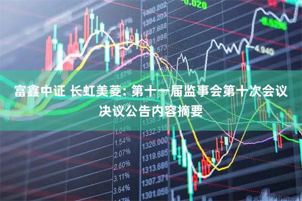 富鑫中证 长虹美菱: 第十一届监事会第十次会议决议公告内容摘要