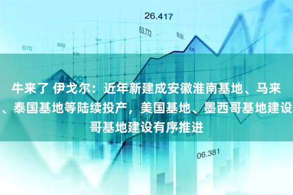 牛来了 伊戈尔：近年新建成安徽淮南基地、马来西亚基地、泰国基地等陆续投产，美国基地、墨西哥基地建设有序推进